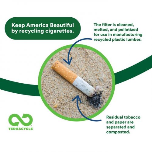 COMMUNITIES ACROSS THE COUNTRY UNITE TO STOMP-OUT AND RECYCLE CIGARETTE LITTER IN HONOR OF AMERICA RECYCLES DAY